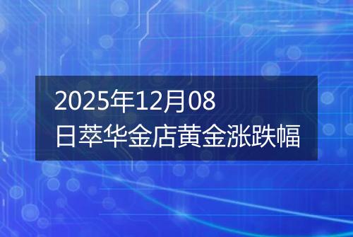 2025年12月08日萃华金店黄金涨跌幅