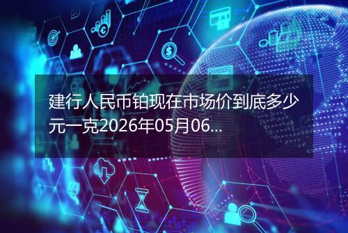 建行人民币铂现在市场价到底多少元一克2026年05月06日