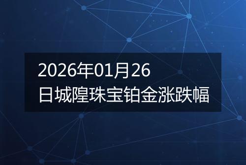 2026年01月26日城隍珠宝铂金涨跌幅