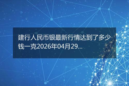 建行人民币银最新行情达到了多少钱一克2026年04月29日