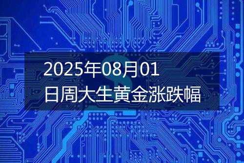 2025年08月01日周大生黄金涨跌幅