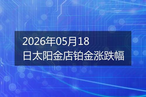 2026年05月18日太阳金店铂金涨跌幅
