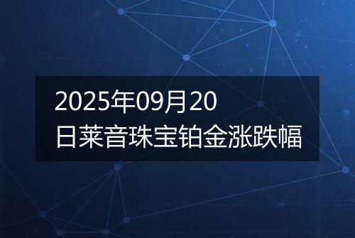 2025年09月20日莱音珠宝铂金涨跌幅