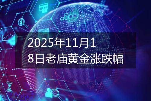 2025年11月18日老庙黄金涨跌幅