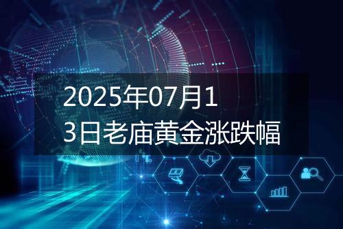 2025年07月13日老庙黄金涨跌幅