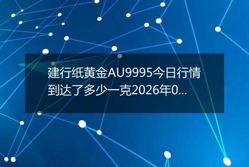 建行纸黄金AU9995今日行情到达了多少一克2026年03月14日