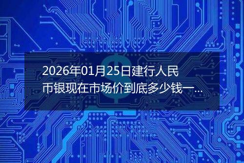 2026年01月25日建行人民币银现在市场价到底多少钱一克
