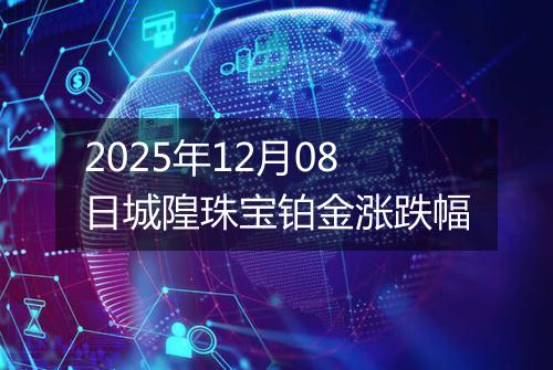 2025年12月08日城隍珠宝铂金涨跌幅