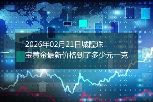 2026年02月21日城隍珠宝黄金最新价格到了多少元一克