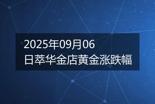 2025年09月06日萃华金店黄金涨跌幅