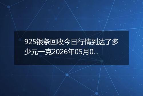 925银条回收今日行情到达了多少元一克2026年05月02日