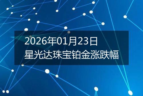 2026年01月23日星光达珠宝铂金涨跌幅