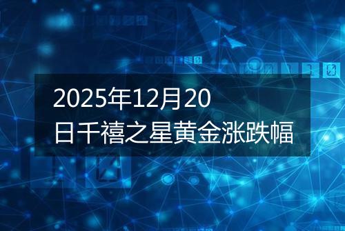 2025年12月20日千禧之星黄金涨跌幅
