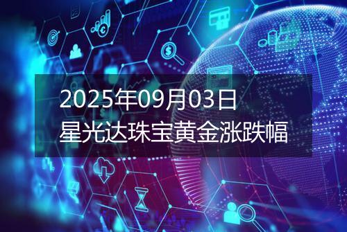 2025年09月03日星光达珠宝黄金涨跌幅