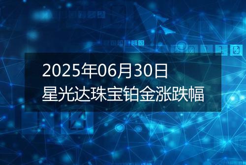 2025年06月30日星光达珠宝铂金涨跌幅