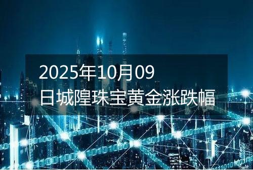 2025年10月09日城隍珠宝黄金涨跌幅