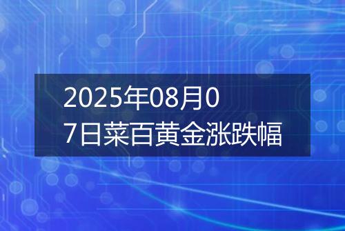 2025年08月07日菜百黄金涨跌幅