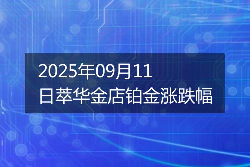 2025年09月11日萃华金店铂金涨跌幅
