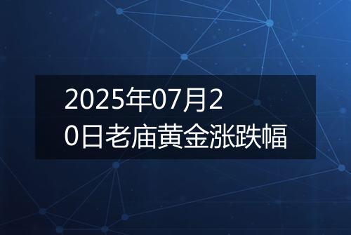 2025年07月20日老庙黄金涨跌幅