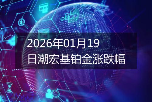 2026年01月19日潮宏基铂金涨跌幅