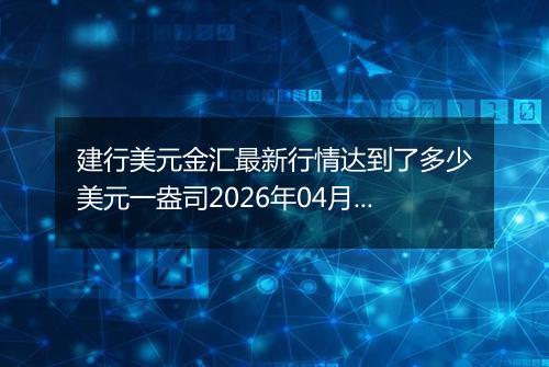 建行美元金汇最新行情达到了多少美元一盎司2026年04月15日
