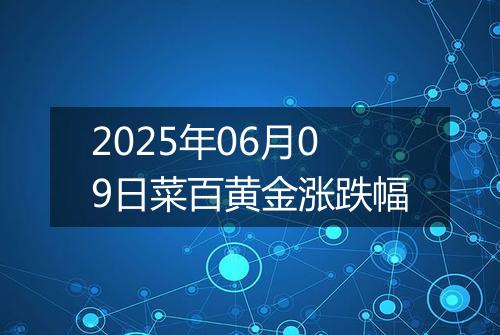 2025年06月09日菜百黄金涨跌幅