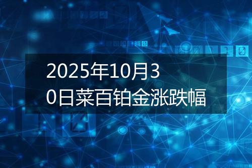 2025年10月30日菜百铂金涨跌幅