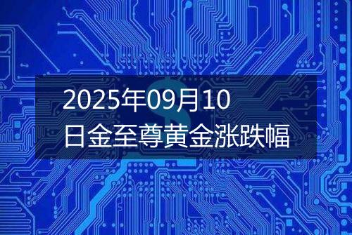 2025年09月10日金至尊黄金涨跌幅
