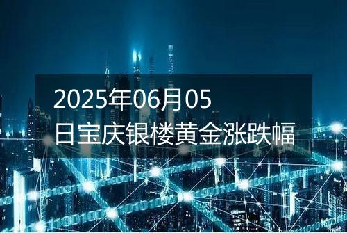 2025年06月05日宝庆银楼黄金涨跌幅
