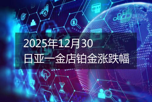 2025年12月30日亚一金店铂金涨跌幅