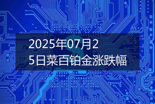 2025年07月25日菜百铂金涨跌幅