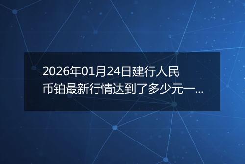 2026年01月24日建行人民币铂最新行情达到了多少元一克