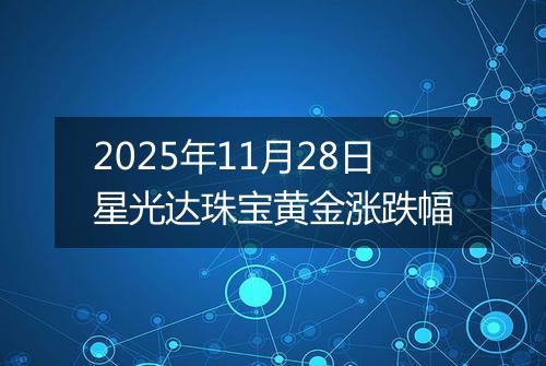 2025年11月28日星光达珠宝黄金涨跌幅