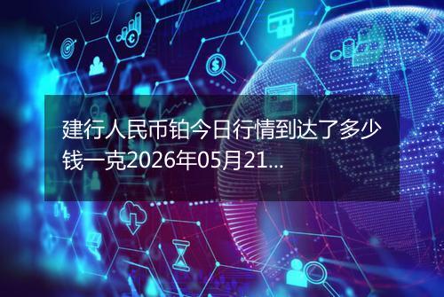 建行人民币铂今日行情到达了多少钱一克2026年05月21日