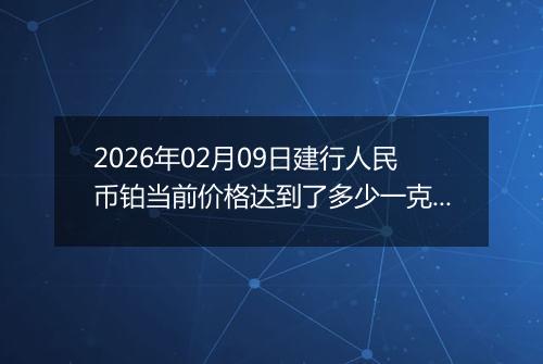 2026年02月09日建行人民币铂当前价格达到了多少一克2026年02月09日