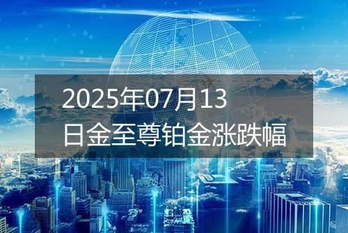 2025年07月13日金至尊铂金涨跌幅