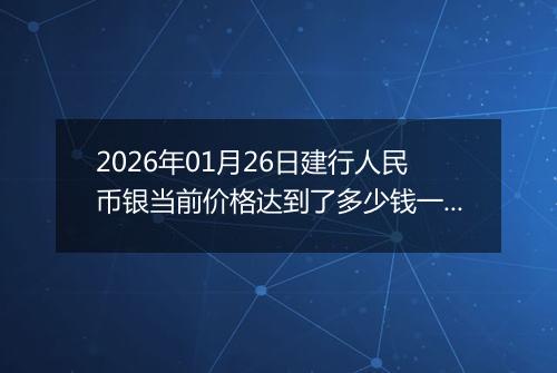 2026年01月26日建行人民币银当前价格达到了多少钱一克2026年01月26日
