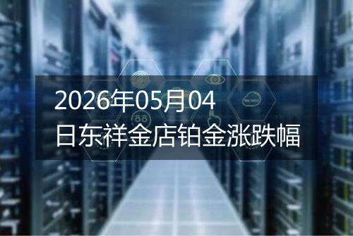 2026年05月04日东祥金店铂金涨跌幅