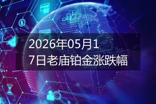 2026年05月17日老庙铂金涨跌幅