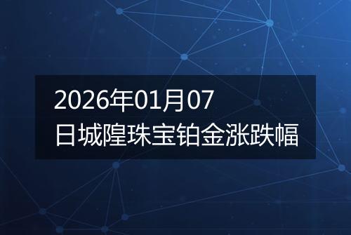 2026年01月07日城隍珠宝铂金涨跌幅