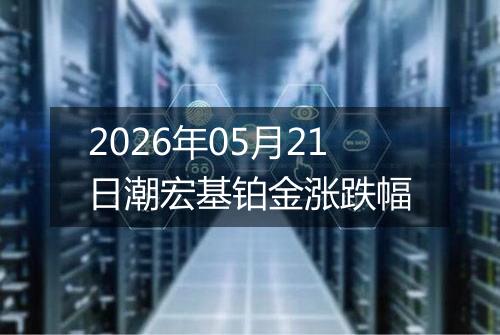 2026年05月21日潮宏基铂金涨跌幅