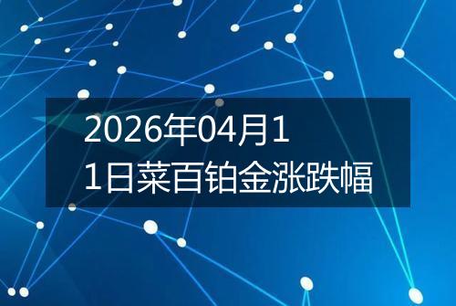 2026年04月11日菜百铂金涨跌幅