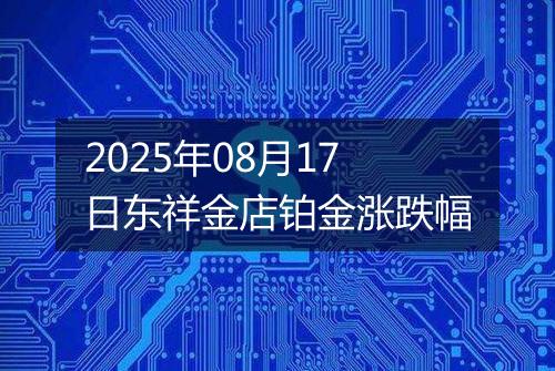 2025年08月17日东祥金店铂金涨跌幅