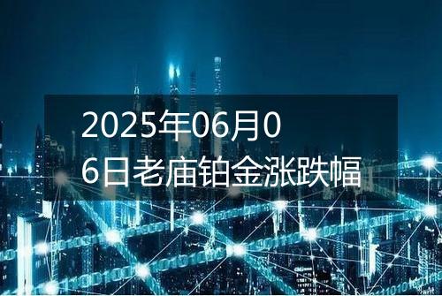 2025年06月06日老庙铂金涨跌幅