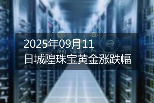 2025年09月11日城隍珠宝黄金涨跌幅