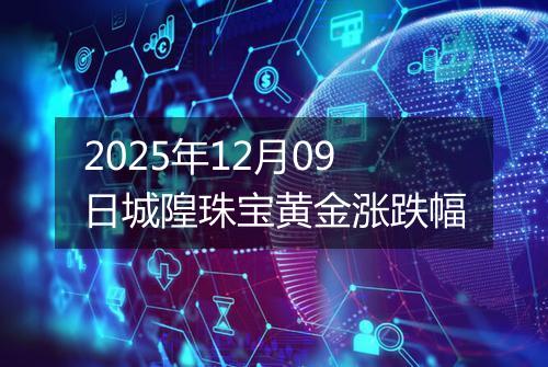 2025年12月09日城隍珠宝黄金涨跌幅