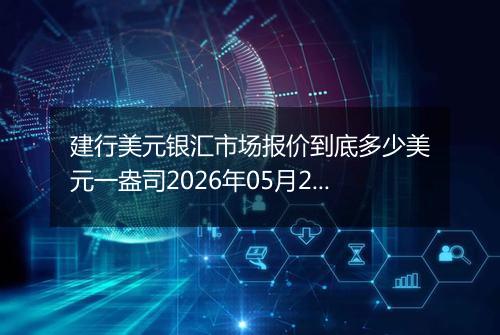 建行美元银汇市场报价到底多少美元一盎司2026年05月20日