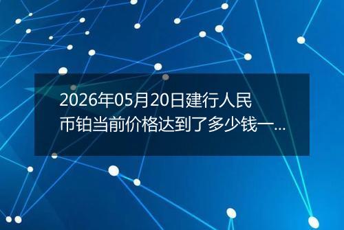 2026年05月20日建行人民币铂当前价格达到了多少钱一克2026年05月20日