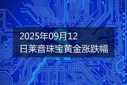 2025年09月12日莱音珠宝黄金涨跌幅