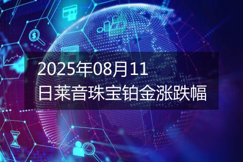 2025年08月11日莱音珠宝铂金涨跌幅